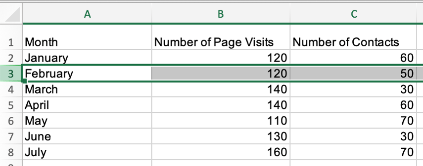 The Quick And Easy Guide To Freezing Rows In Excel 4559